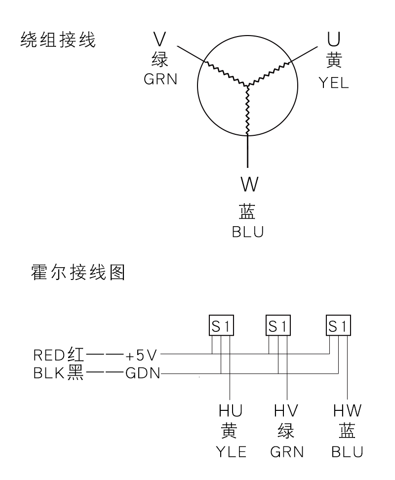 nema brushless dc motor for sale nema brushless dc motor for sale